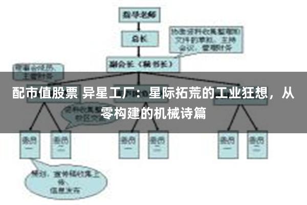 配市值股票 异星工厂：星际拓荒的工业狂想，从零构建的机械诗篇