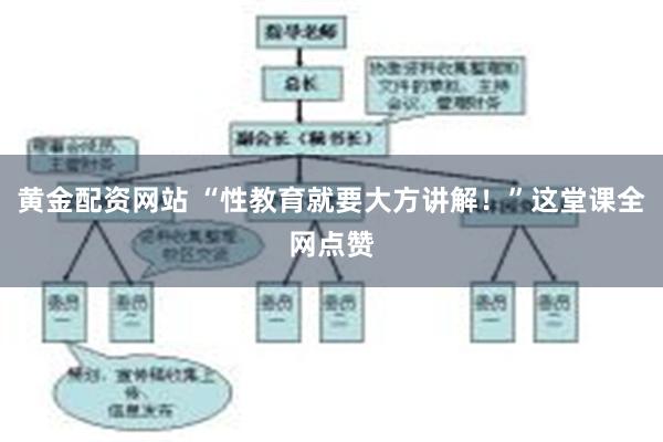黄金配资网站 “性教育就要大方讲解！”这堂课全网点赞