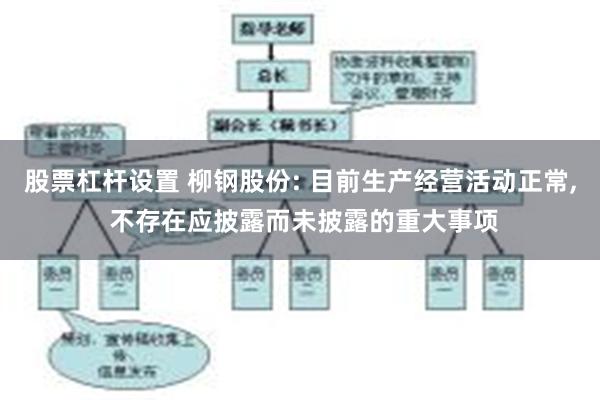 股票杠杆设置 柳钢股份: 目前生产经营活动正常, 不存在应披露而未披露的重大事项